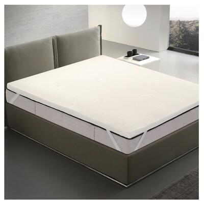 COPRIMATERASSO 1P TOPPER 80X190 MEMORY ARGENTO Ingrosso Accessori letto Tellini S.r.l.
